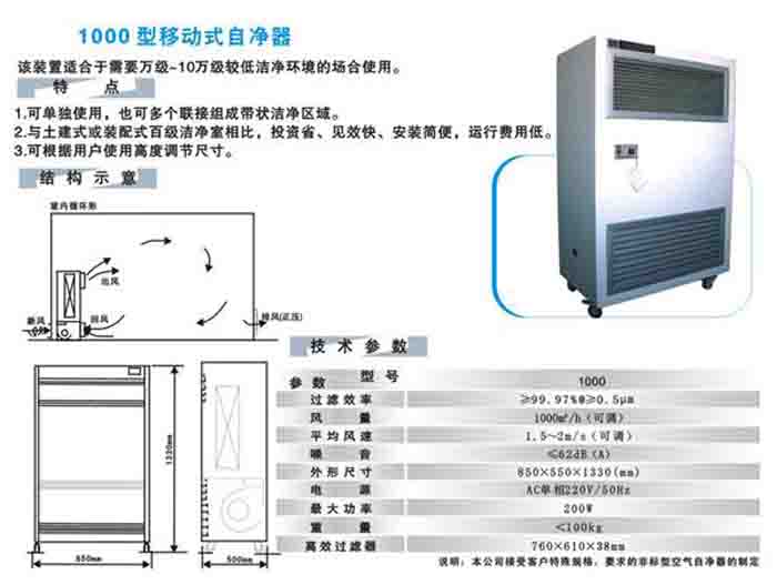 空氣自?xún)羝骷夹g(shù)參數(shù)及工作原理