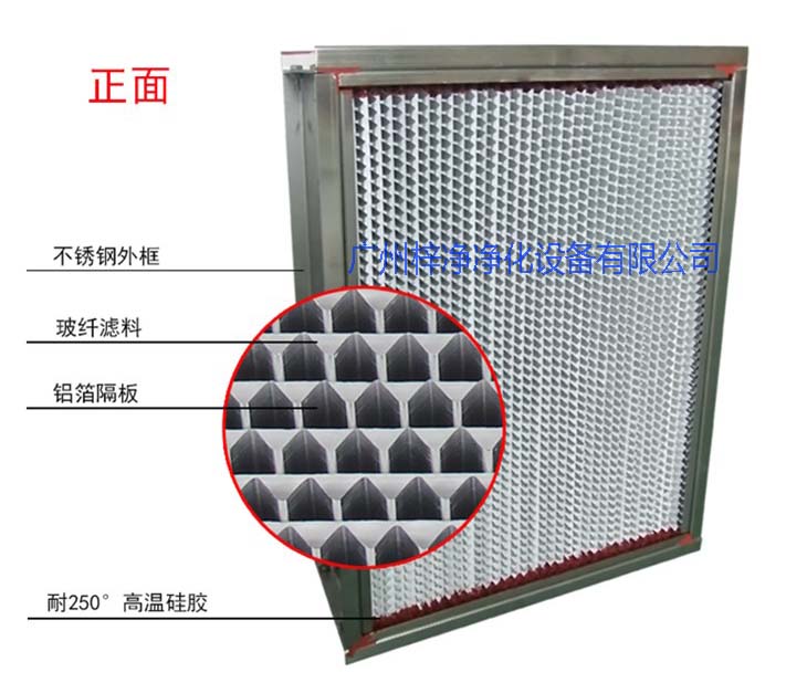 烘箱耐高溫過濾器、烤箱耐高溫過濾器圖解